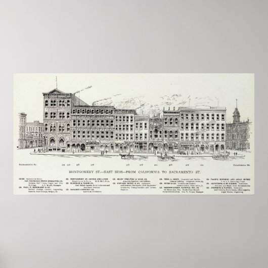 Poster Montgomery East side California et Sacramento (Devant)