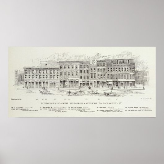 Poster Montgomery West side California et Sacramento (Devant)