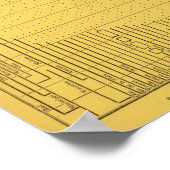 Poster Monts et rivières (Coin)