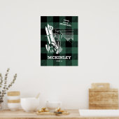 Poster Monts McKinley Alaska Denali Park Alpinisme (Cuisine)