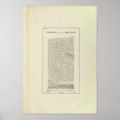 Poster Monts Stereogram Uinta (Devant)