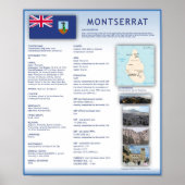 Poster Montserrat (Devant)