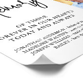 Poster Monument commémoratif Mariage moderne Collage phot (Coin)