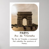 Poster monument de Paris : Arc de Triomphe (Devant)