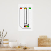 Poster Moody Stoplight Blivet avec légende (Cuisine)