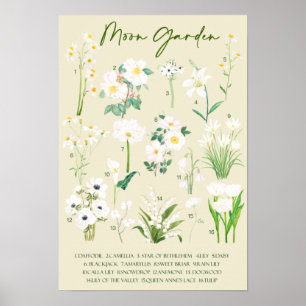 Poster Moon garden watercolor with background