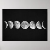 Poster Moon Phases (Devant)