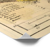 Poster Morelos, Mexique (Coin)