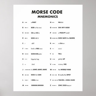 Poster Morse Code Langue Graphique Mnemonic Wall Art