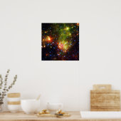 Poster Mort de Dusty de l'étoile massive NASA (Cuisine)