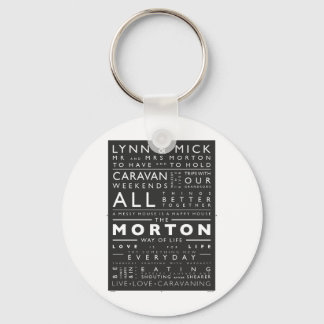 POSTER_MORTON (MICK).pdf Sleutelhanger