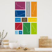 Poster Moscou - Palettes de transit (Cuisine)