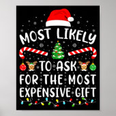 Poster Most Likely To Ask For The Most Expensive Gift Xma (Devant)