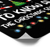 Poster Most Likely To Christmas (Coin)