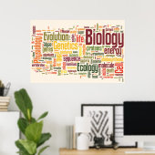Poster Mot du dernier mot de biologie (Bureau à domicile)