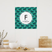 Poster Motif chien mignon avec oreilles disquettes et mon (Cuisine)