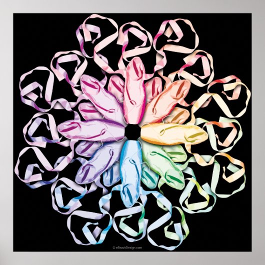 Poster Motif de ballet (spectral) (Devant)