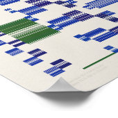 Poster Motif des nombres de Ramanujan (Coin)