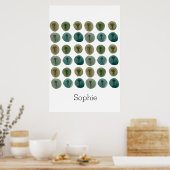 Poster Motif Doodle Aquarelle (Cuisine)