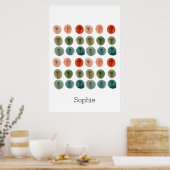 Poster Motif Doodle Aquarelle (Cuisine)