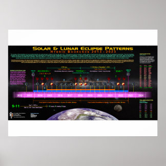 Poster Motif Eclipse Bookend Hybride