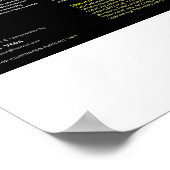 Poster Motif Lunaire Eclipse - Libération de Jérusalem (Coin)