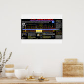 Poster Motif Lunaire Eclipse - Libération de Jérusalem (Cuisine)