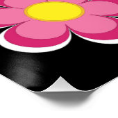 Poster Motif OISEAUX ET FLEURS (Coin)