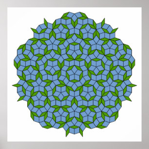 Poster Motif Rhombus Penrose vert et bleu