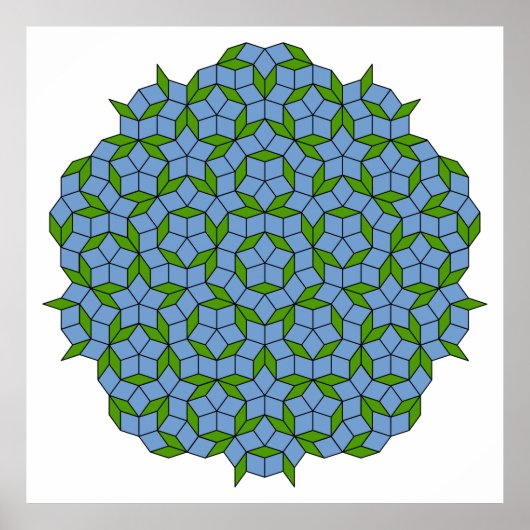 Poster Motif Rhombus Penrose vert et bleu (Devant)