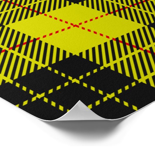 Poster Motif tartan MacLeod (Coin)