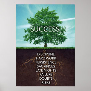 Poster Motivation de l'arbre de succès