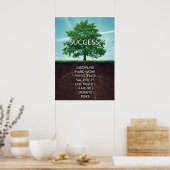 Poster Motivation de l'arbre de succès (Cuisine)