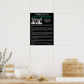 Poster Motivation de l'entraînement (Cuisine)