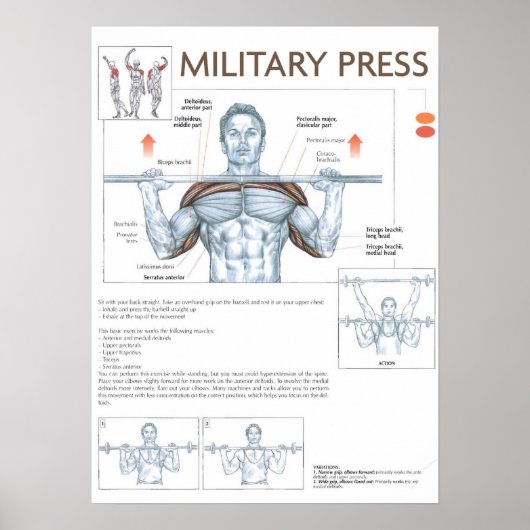 Poster Motivation de l'entraînement (Devant)