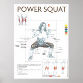 Poster Motivation de l'entraînement (Devant)