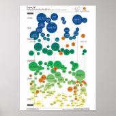 Poster Motivation de l'entraînement (Devant)