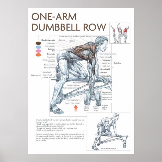 Poster Motivation de l'entraînement (Devant)