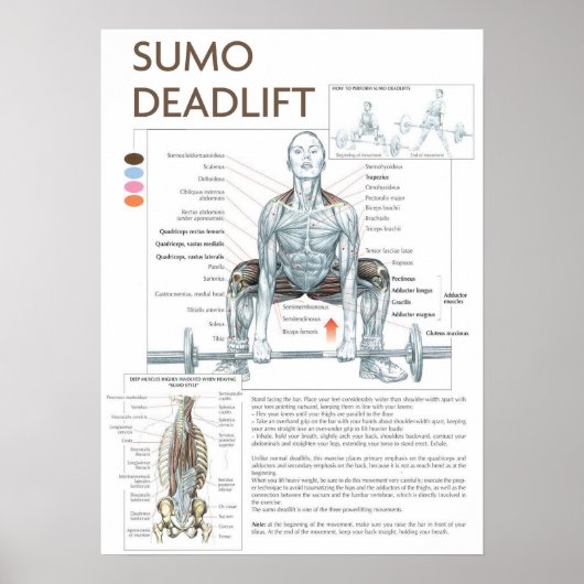 Poster Motivation de l'entraînement (Devant)