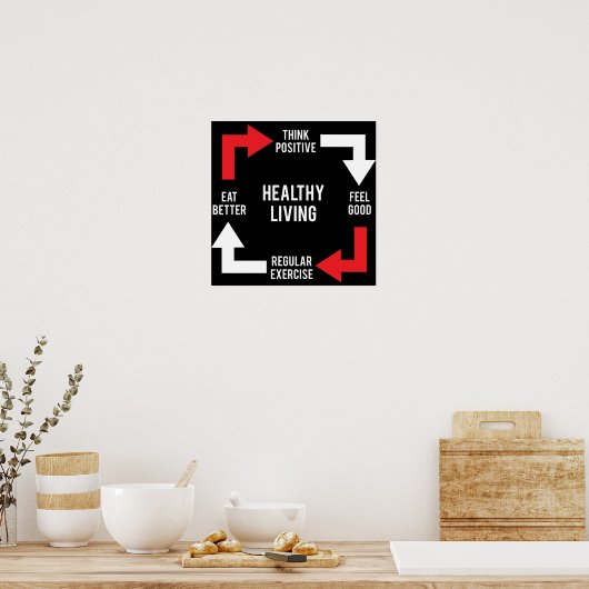 Poster Motivation de l'entraînement (Cuisine)