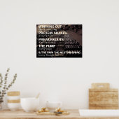 Poster Motivation de l'entraînement (Cuisine)