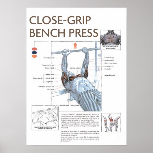 Poster Motivation de l'entraînement (Devant)