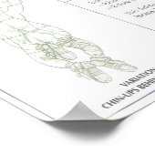 Poster Motivation de l'entraînement (Coin)