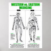 Poster Motivation de l'entraînement (Devant)