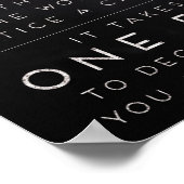 Poster Motivation de l'entraînement (Coin)