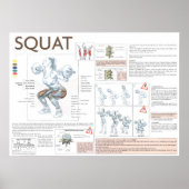 Poster Motivation de l'entraînement (Devant)