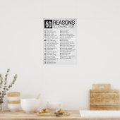 Poster Motivation de l'entraînement (Cuisine)