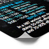 Poster Motivation de l'entraînement (Coin)