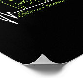 Poster Motivation Et Inspiration Graphiques - Faites Chaq (Coin)