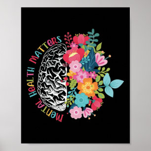 Poster Motivation La santé mentale, des questions importa